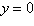 <strong>Find the horizontal asymptote of the rational function .</strong> A) B) C) D) E)