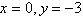 <strong>Determine the vertical and horizontal asymptotes of the rational function below. </strong> A) B) C) D) E)