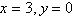 <strong>Determine the vertical and horizontal asymptotes of the rational function below. </strong> A) B) C) D) E)