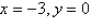 <strong>Determine the vertical and horizontal asymptotes of the rational function below. </strong> A) B) C) D) E)