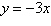 <strong>Determine the vertical and slant asymptotes of the rational function below. </strong> A) , B) , C) , D) , E) ,