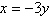 <strong>Determine the vertical and slant asymptotes of the rational function below. </strong> A) , B) , C) , D) , E) ,