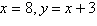 <strong>Determine the vertical and slant asymptotes of the rational function below. </strong> A) B) C) D) E)