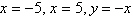 <strong>Determine the vertical and slant asymptotes of the rational function below. </strong> A) B) C) D) E)