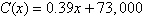 <strong>The cost, in dollars, of producing x golf balls is given by . The average cost per golf ball is given by . Find the average cost of producing golf balls.</strong> A)$ B)$ C)$ D)$ E)$