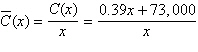 <strong>The cost, in dollars, of producing x golf balls is given by . The average cost per golf ball is given by . Find the average cost of producing golf balls.</strong> A)$ B)$ C)$ D)$ E)$