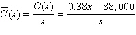 <strong>The cost, in dollars, of producing x golf balls is given by . The average cost per golf ball is given by . Find the average cost per ball as the number of golf balls produced increases.</strong> A) B) C) D) E)