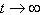 <strong>The rational function models the number of milligrams of medication in the bloodstream of a patient t hours after 350 milligrams of the medication have been injected into the patient s bloodstream. What will M approach as ?</strong> A)12 mg B)16 mg C)8 mg D)50 mg E)0 mg