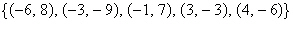 <strong>Find the inverse of the function below, if one exists. </strong> A) B) C) D)no inverse exists E)