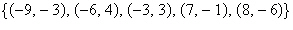 <strong>Find the inverse of the function below, if one exists. </strong> A) B) C) D)no inverse exists E)