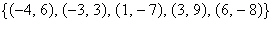 <strong>Find the inverse of the function below, if one exists. </strong> A) B) C) D)no inverse exists E)