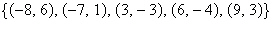 <strong>Find the inverse of the function below, if one exists. </strong> A) B) C) D)no inverse exists E)