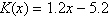 <strong>The function converts a men s shoe size in the United States to the equivalent shoe size in another country. Determine the function that can be used to convert the other country s shoe size to its equivalent U.S. shoe size.</strong> A) B) C) D) E)