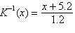<strong>The function converts a men s shoe size in the United States to the equivalent shoe size in another country. Determine the function that can be used to convert the other country s shoe size to its equivalent U.S. shoe size.</strong> A) B) C) D) E)