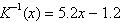 <strong>The function converts a men s shoe size in the United States to the equivalent shoe size in another country. Determine the function that can be used to convert the other country s shoe size to its equivalent U.S. shoe size.</strong> A) B) C) D) E)