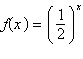 <strong>Sketch the graph of the function .</strong> A) B) C) D) E)