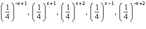 <strong>Determine which of the following functions is graphed below. </strong> A) B) C) D) E)
