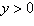 <strong>Write the equation below in its logarithmic form. Assume . </strong> A) B) C) D) E)