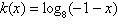<strong>Find the domain of the function .</strong> A) B) C) D) E)