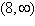 <strong>Find the domain of the function .</strong> A) B) C) D) E)