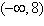 <strong>Find the domain of the function .</strong> A) B) C) D) E)