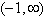 <strong>Find the domain of the function .</strong> A) B) C) D) E)