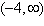 <strong>Find the domain of the function. Write the domain using interval notation. </strong> A) B) C) D) E)