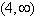 <strong>Find the domain of the function. Write the domain using interval notation. </strong> A) B) C) D) E)