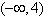 <strong>Find the domain of the function. Write the domain using interval notation. </strong> A) B) C) D) E)