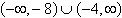 <strong>Find the domain of the function .</strong> A) B) C) D) E)