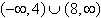 <strong>Find the domain of the function .</strong> A) B) C) D) E)