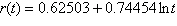 The function gives the annual interest rate r , as a percent, a bank will pay on its money market accounts, where t is the term (the time the money is invested)in months. What is the minimum number of complete months during which a person must invest to receive an interest rate of at least 2.3%?