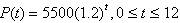 <strong>The population P of a city grows exponentially according to the function where t is measured in years. When, to the nearest year, will the population reach 15,000?</strong> A)in 5.5 years B)in 8 years C)in 3 years D)in 12 years E)in 10 years