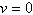 <strong>If we assume that air resistance is proportional to the square of the velocity, then the time t in seconds required for an object to reach a velocity v in feet per second is given by . Determine the vertical asymptote for the graph of this function.</strong> A) B) C) D) E)