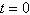 The population of a mid-sized city is growing exponentially. The population of the city was 250,000 in the year 2000 and 273,400 in 2004. Find the exponential growth function that models the population growth of the city. Use to represent the year 2000.