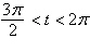 <strong>Use the information below to find cos t given . </strong> A) B) C) D) E)