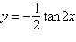 <strong>Graph the function defined by the equation. </strong> A) B) C) D) E)