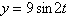 <strong>Find the amplitude, period, and frequency of the simple harmonic motion. </strong> A)amplitude = 9, period = p , frequency = B)amplitude = 9, period = , frequency = p C)amplitude = 9, period = , frequency = D)amplitude = 2, period = 2 p , frequency = E)amplitude = 2, period = , frequency = 2 p