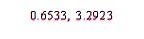 <strong>Use a graphing utility to solve the equation. State the approximate solution to the nearest ten-thousandth. where </strong> A) B) C) D) E)