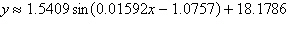 <strong>The table below shows the sunset time for Omaha, Nebraska, for selected days in 2009. Find the sine regression function that models the sunset time, in hours, as a function of the day number. Let x = 1 represent January 1, 2009. Assume that the sunset times have a period of 365.25 days. </strong> A) B) C) D) E)