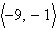 <strong>Find the vector P 1 P 2 where the initial point is and terminal point is .</strong> A) B) C) D) E)