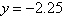 <strong>Find the vertex, focus, and directrix of the parabola given by the equation. </strong> A)vertex : , focus : , directrix : B)vertex : , focus : , directrix : C)vertex : , focus : , directrix : D)vertex : , focus : , directrix : E)vertex : , focus : , directrix :