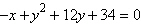 <strong>Find the vertex, focus, and directrix of the parabola given by the equation. </strong> A)vertex: , focus: , directrix: B)vertex: , focus: , directrix: C)vertex: , focus: , directrix: D)vertex: , focus: , directrix: E)vertex: , focus: , directrix: