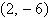 <strong>Find the vertex, focus, and directrix of the parabola given by the equation. </strong> A)vertex: , focus: , directrix: B)vertex: , focus: , directrix: C)vertex: , focus: , directrix: D)vertex: , focus: , directrix: E)vertex: , focus: , directrix:
