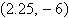 <strong>Find the vertex, focus, and directrix of the parabola given by the equation. </strong> A)vertex: , focus: , directrix: B)vertex: , focus: , directrix: C)vertex: , focus: , directrix: D)vertex: , focus: , directrix: E)vertex: , focus: , directrix: