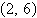 <strong>Find the vertex, focus, and directrix of the parabola given by the equation. </strong> A)vertex: , focus: , directrix: B)vertex: , focus: , directrix: C)vertex: , focus: , directrix: D)vertex: , focus: , directrix: E)vertex: , focus: , directrix: