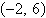 <strong>Find the vertex, focus, and directrix of the parabola given by the equation. </strong> A)vertex: , focus: , directrix: B)vertex: , focus: , directrix: C)vertex: , focus: , directrix: D)vertex: , focus: , directrix: E)vertex: , focus: , directrix: