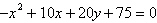 <strong>Find the vertex of the parabola given by the equation .</strong> A) B) C) D) E)