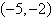 <strong>Find the equation in standard form of the parabola with vertex at and focus .</strong> A) B) C) D) E)