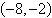 <strong>Find the equation in standard form of the parabola with vertex at and focus .</strong> A) B) C) D) E)